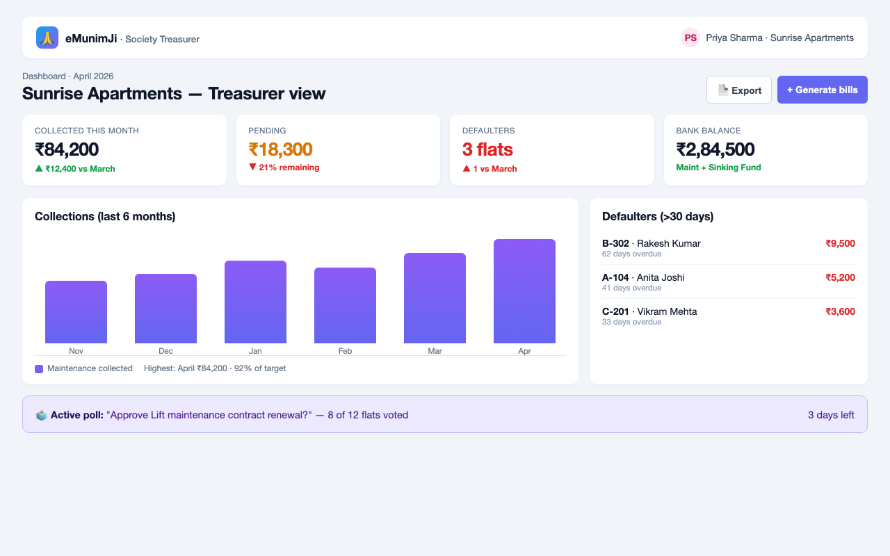 Society treasurer dashboard