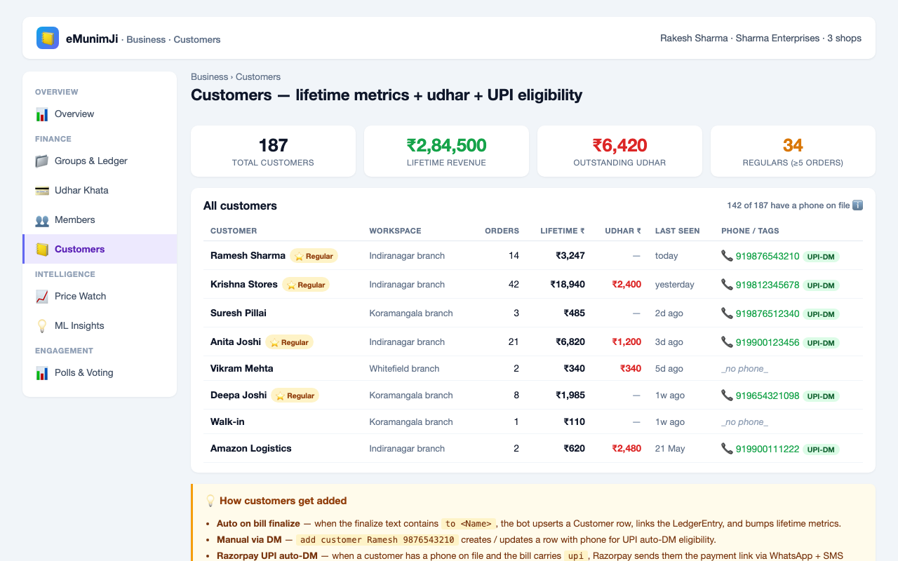 Customer dashboard page