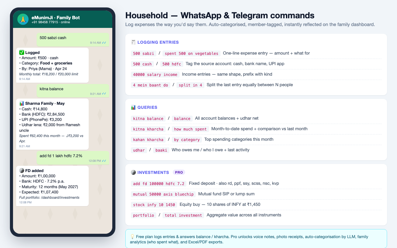 Household user guide delivered on WhatsApp